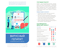 Вирусный гепатит в вопросах и ответах