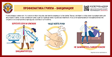 Грипп и ОРВИ