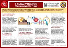 Грипп и ОРВИ