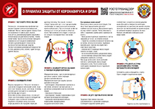 Грипп и ОРВИ